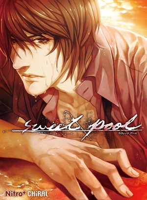 Sweet Pool Poster