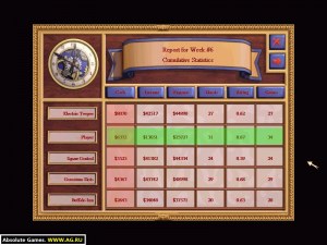 Кадры и скриншоты Casino Mogul