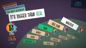 Кадры и скриншоты The Jackbox Party Pack 7