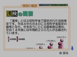 Кадры и скриншоты The Kanji Quiz