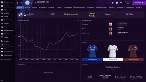 Кадры и скриншоты Football Manager 2021